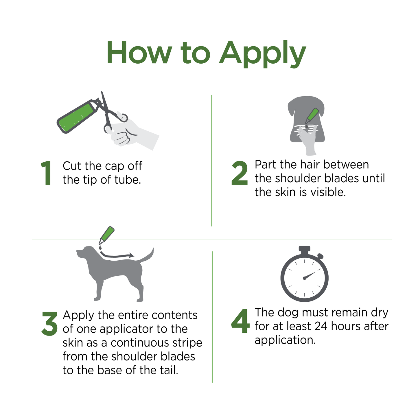 25013-Vet-Firstect-Plus-23-44lbs-How-to-Apply
