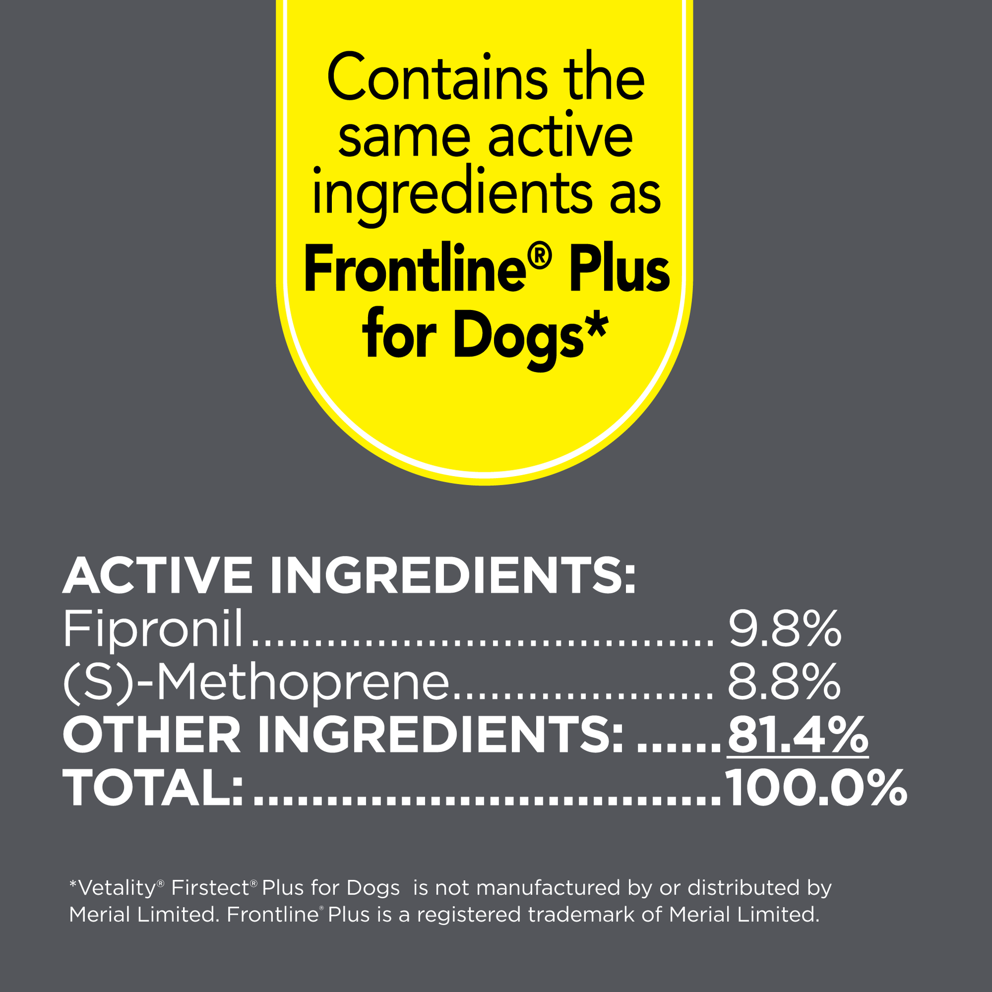 25013-Vet-Firstect-Plus-23-44lbs-ingredients