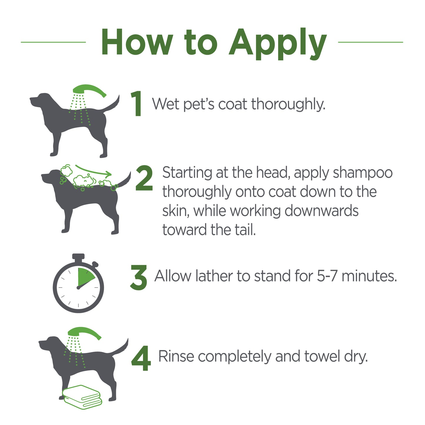 25050-Vet-AvantectShampoo-for-Dogs-How-to-Apply