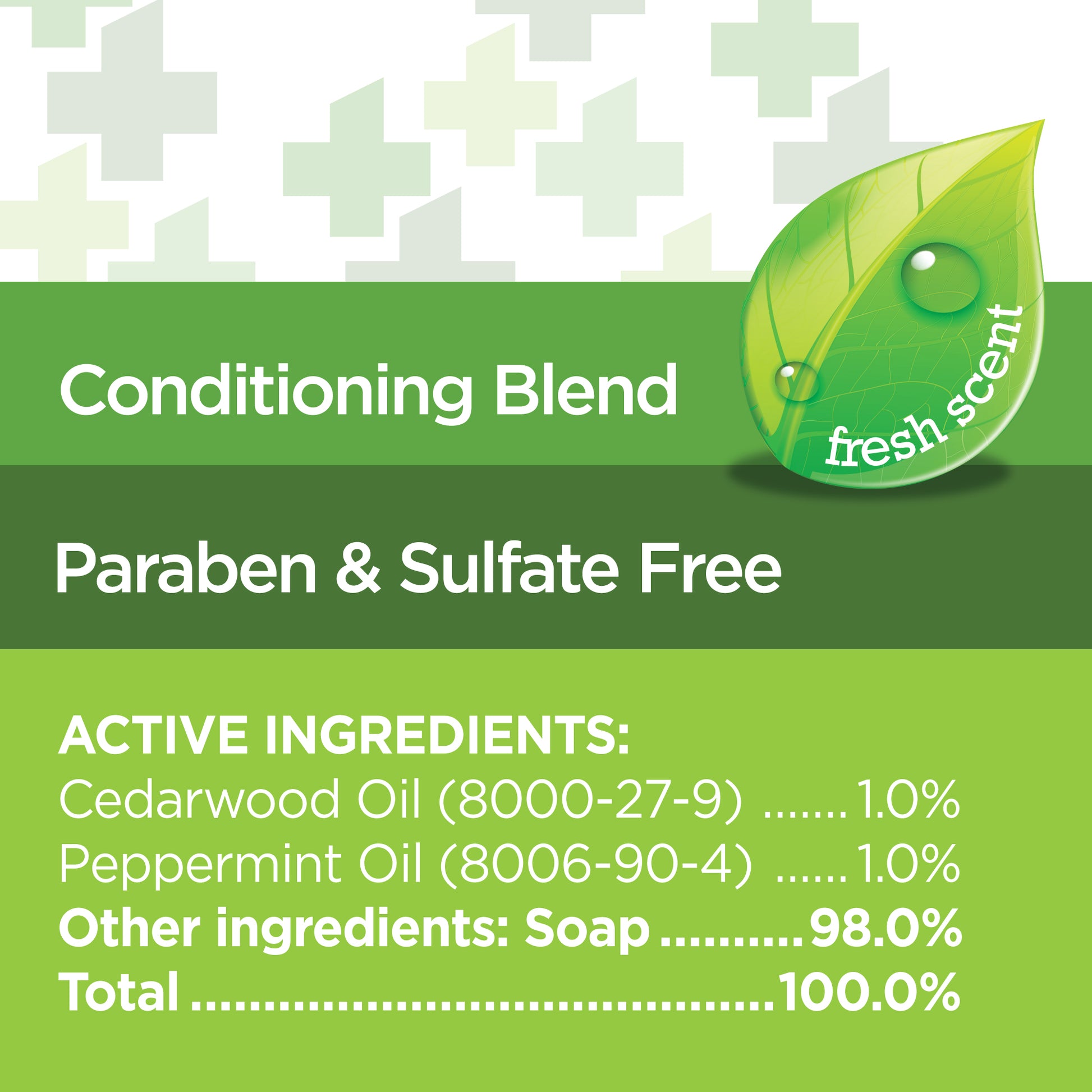 25050-Vet-AvantectShampoo-for-Dogs-Ingredients