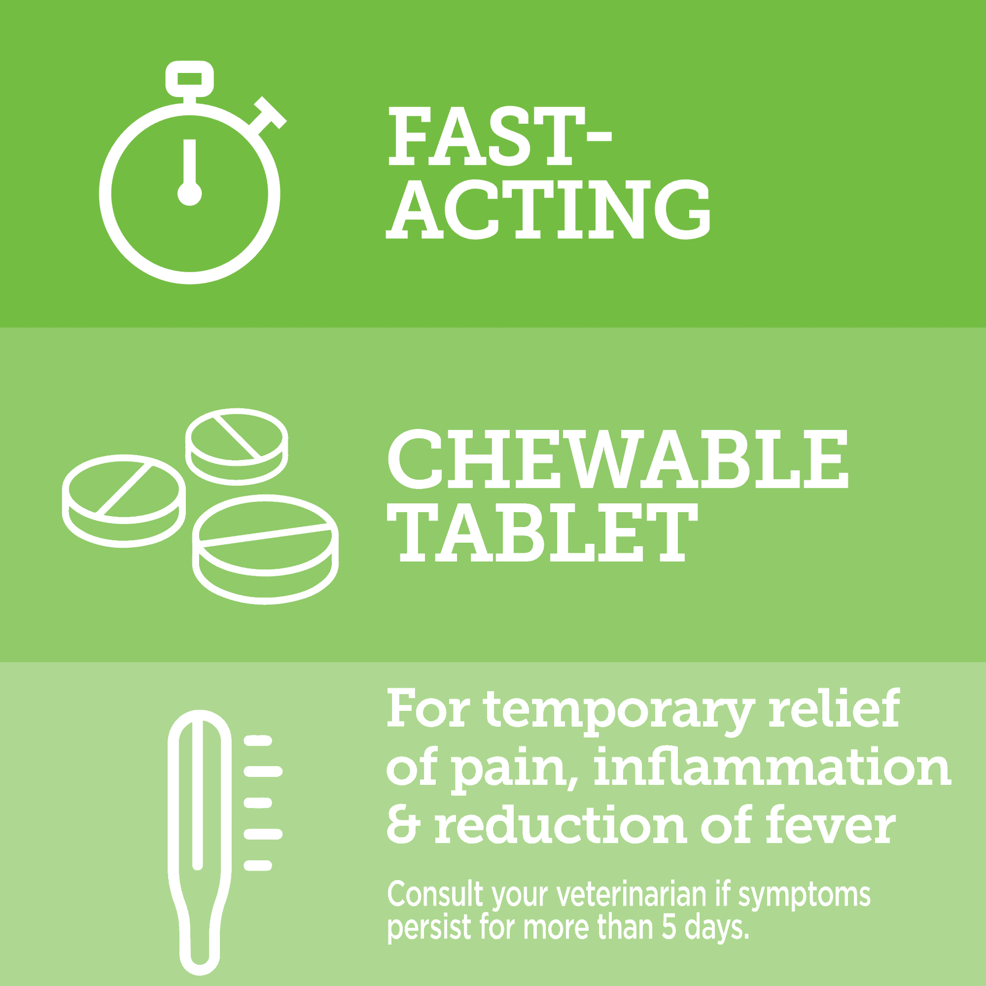 Aspirin-Sm_Med-Dog-Benefits