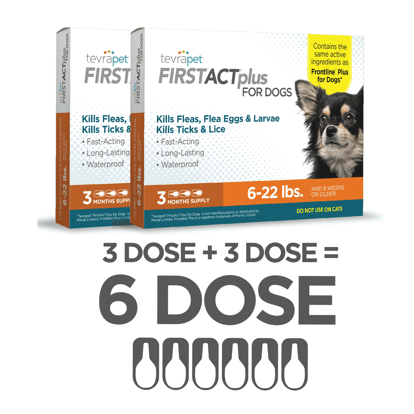 FirstAct 6-22 lbs 3+3 Dose