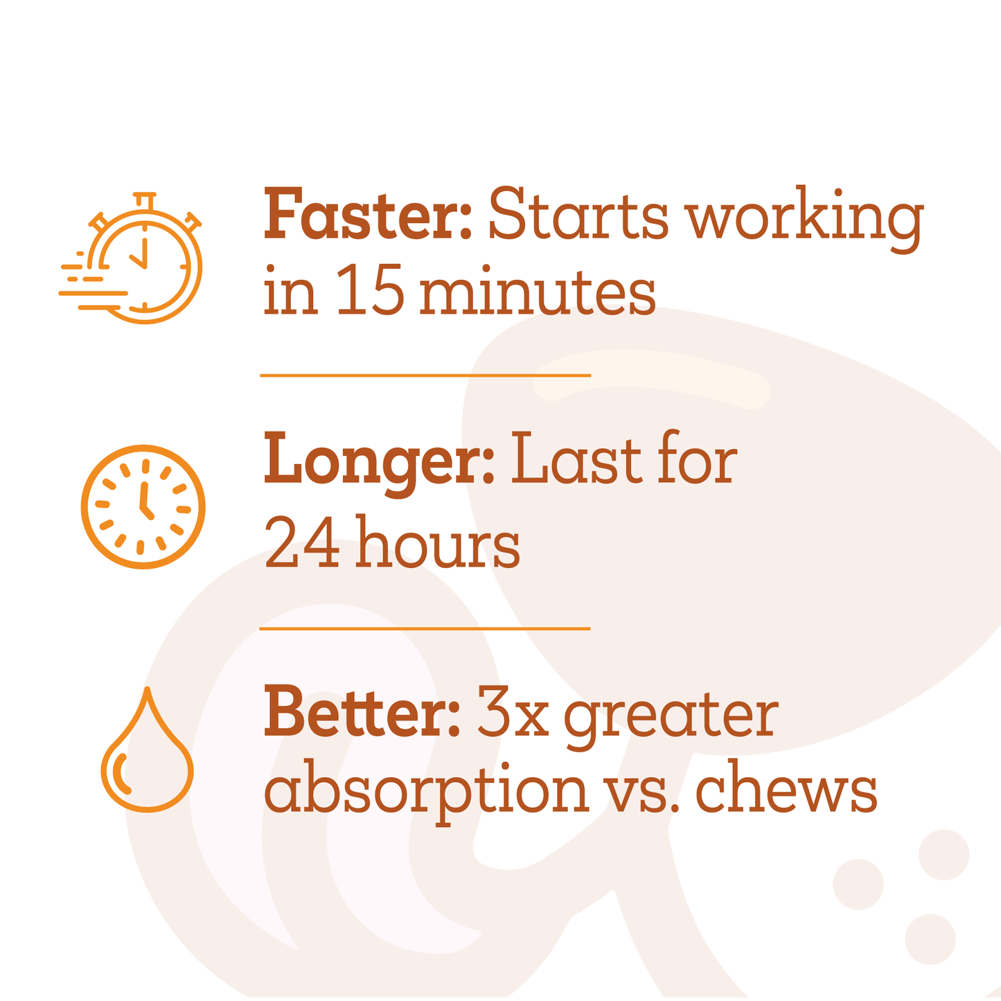 Vetality Twist+Lick Well Gel Aller-Immune + Skin & Coat