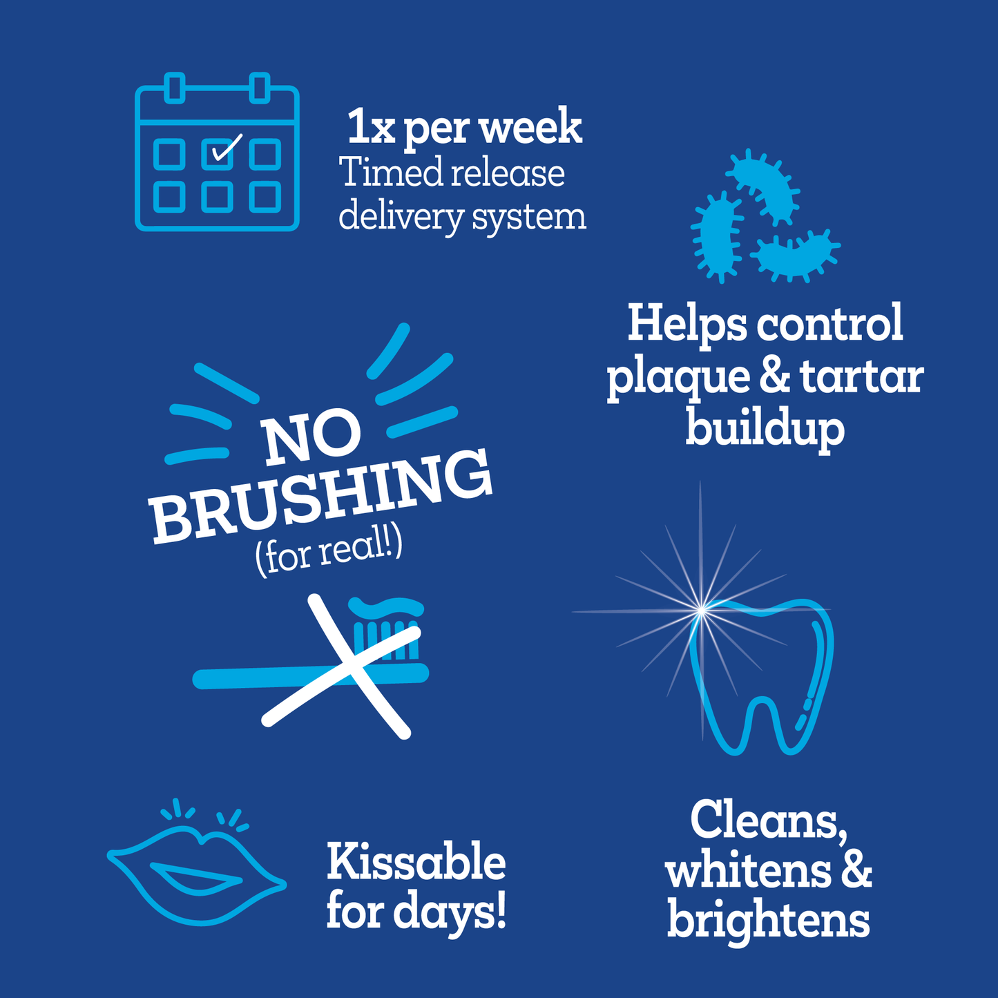 Vet-Brush-Free-Oral-Gel-Benefits