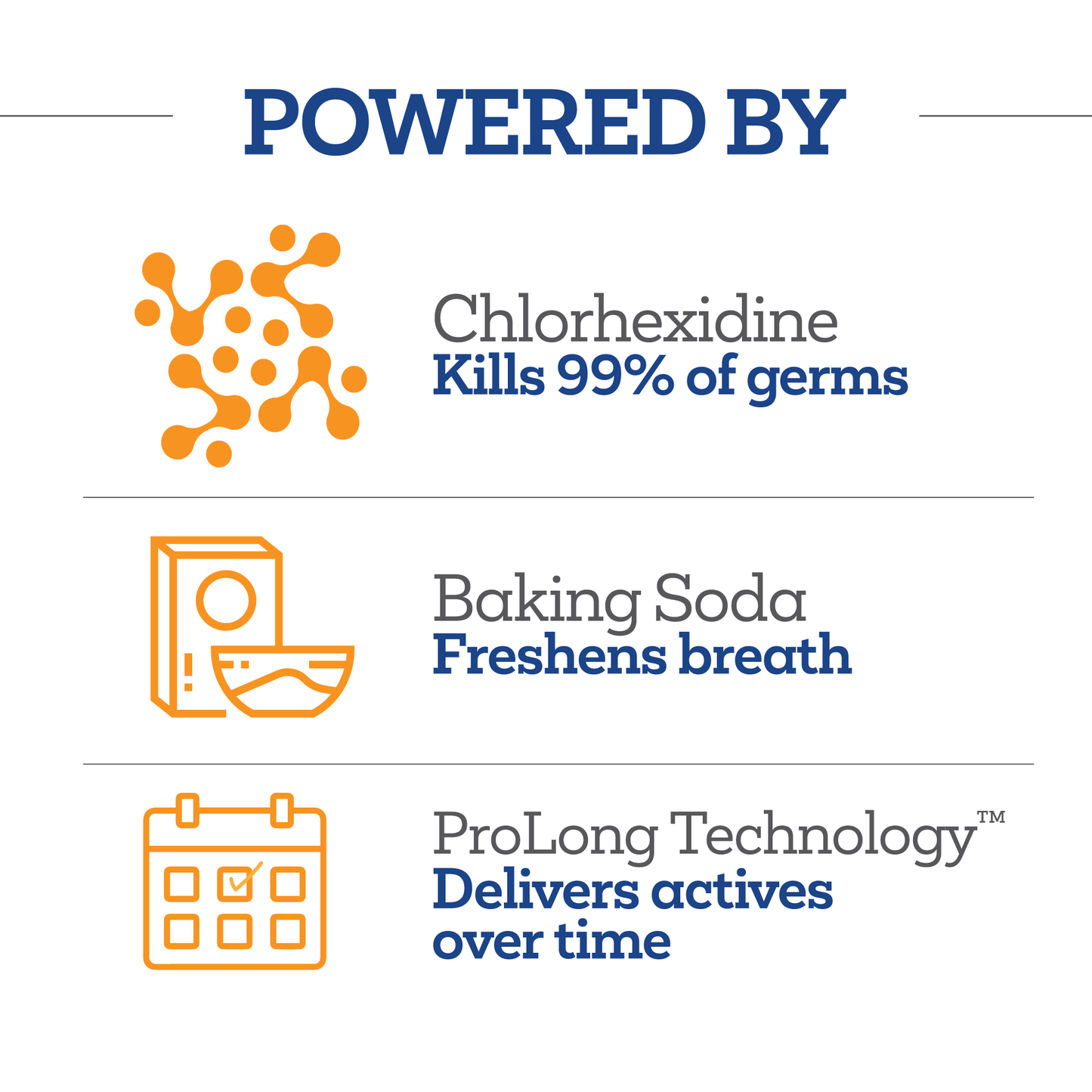 Vet-Brush-Free-Oral-Gel-Powered-By