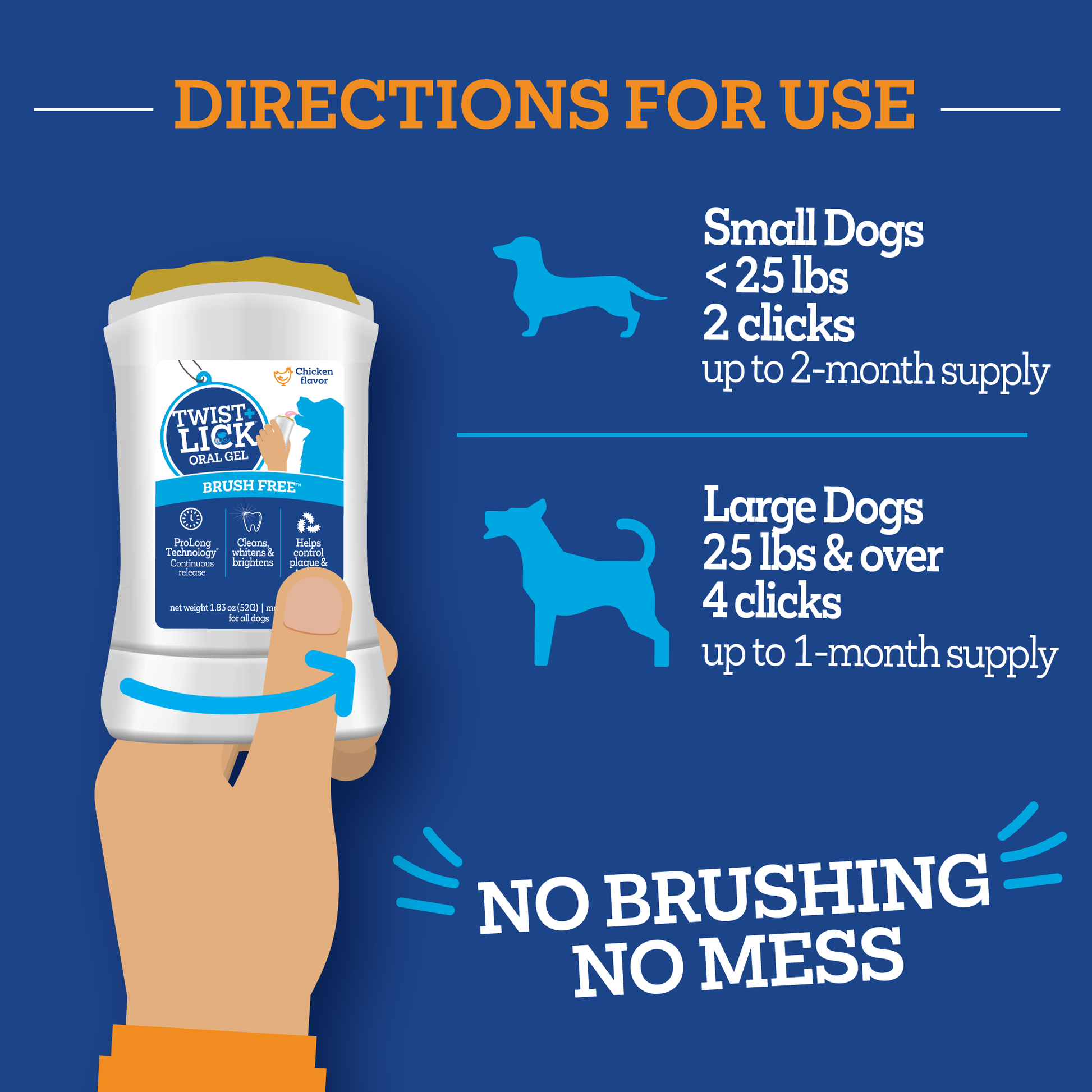 Vet-Brush-Free-Twist-and-Lick-Direction-for-Use