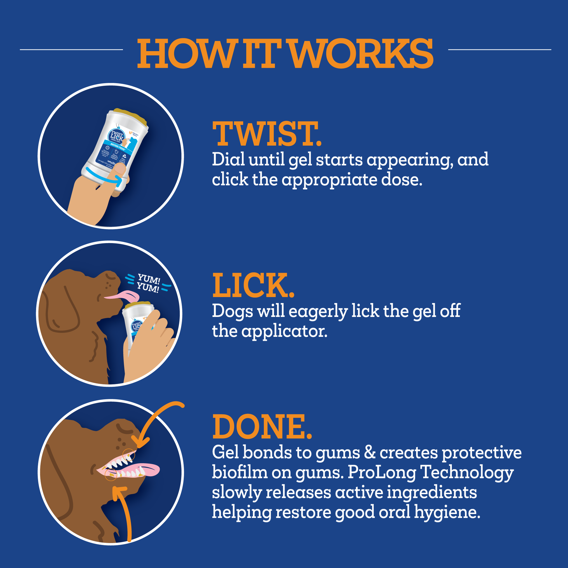 Vet-Brush-Free-Twist-and-Lick-How-it-works-2