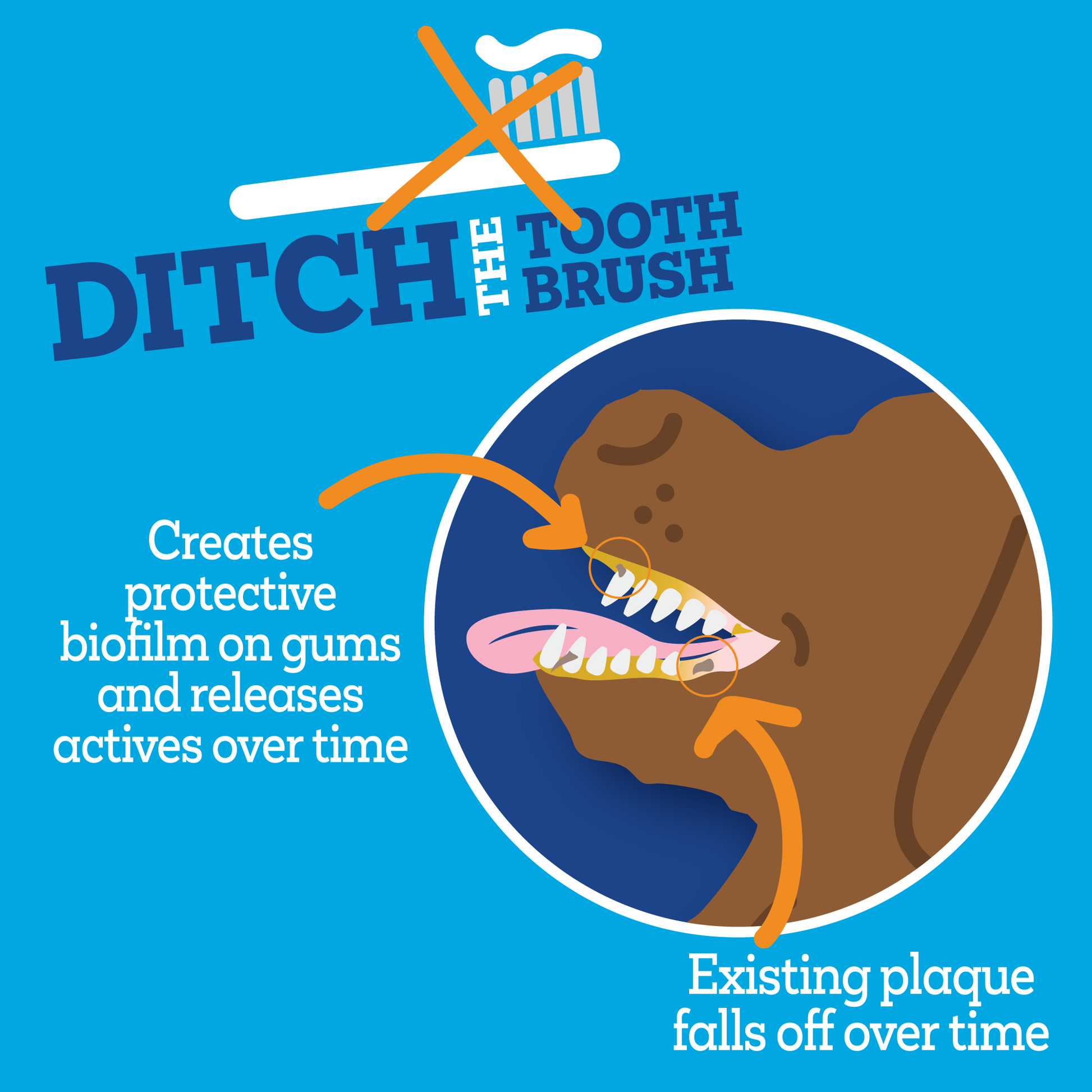 Vet-Brush-Free-Twist-and-Lick-How-it-works