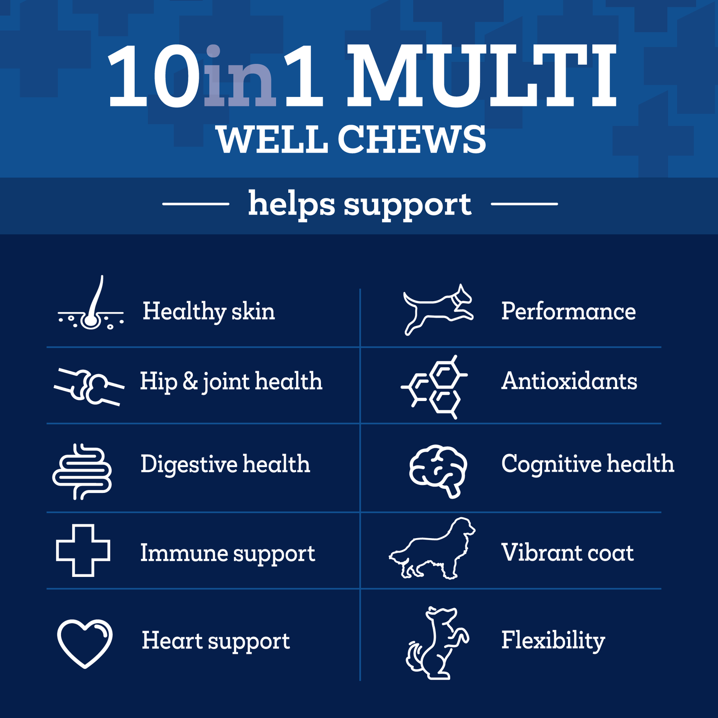 Vetality-10in1-Well-Chews-Benefits