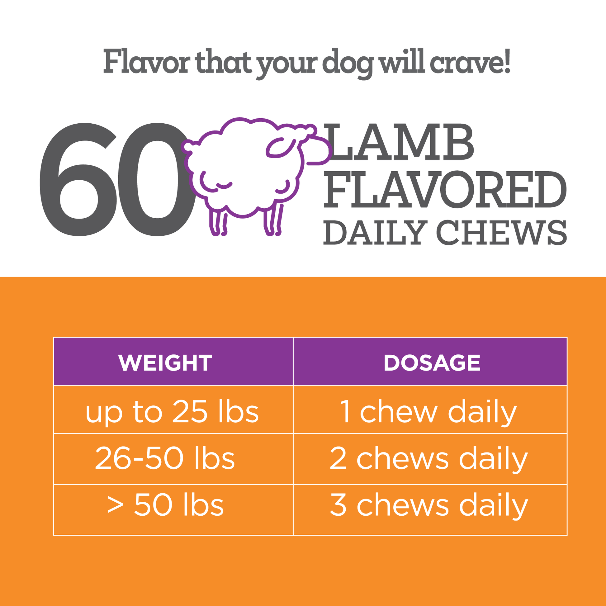 Vetality-Aller-Immune-Well-Chews-Directions-for-Use