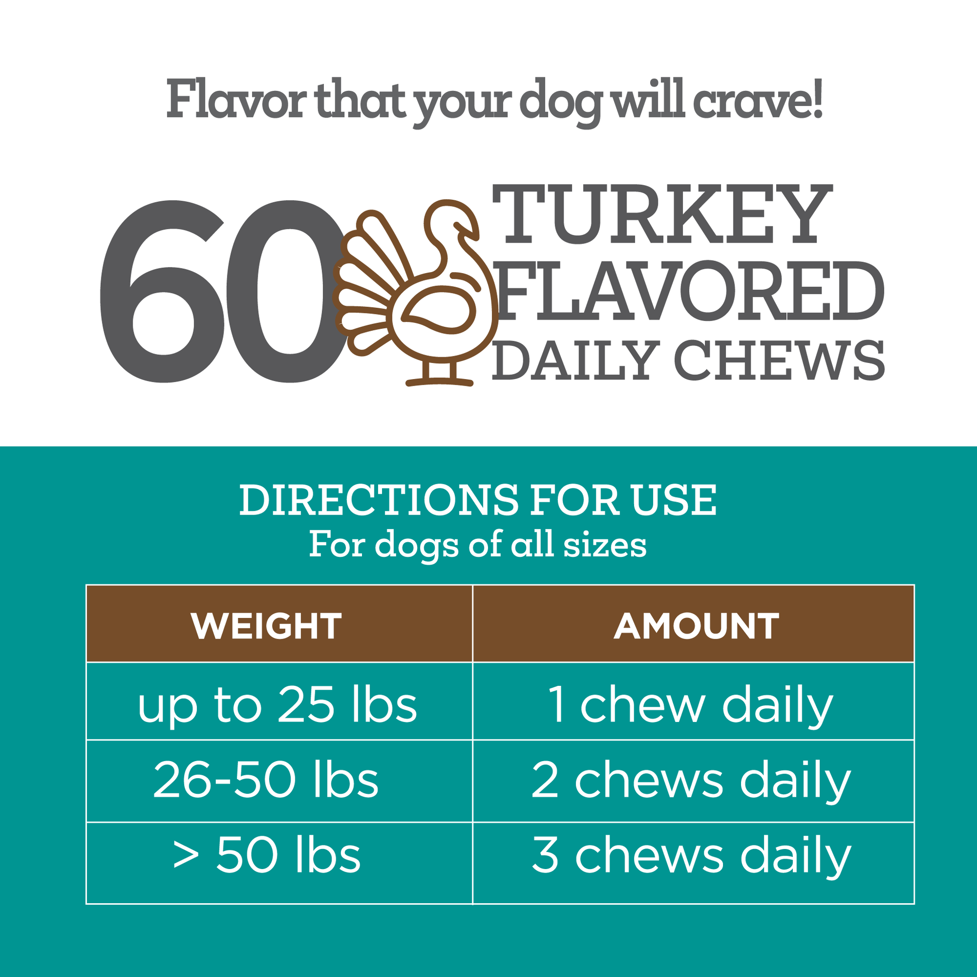 Vetality-Calming-Well-Chews-Directions-for-Use