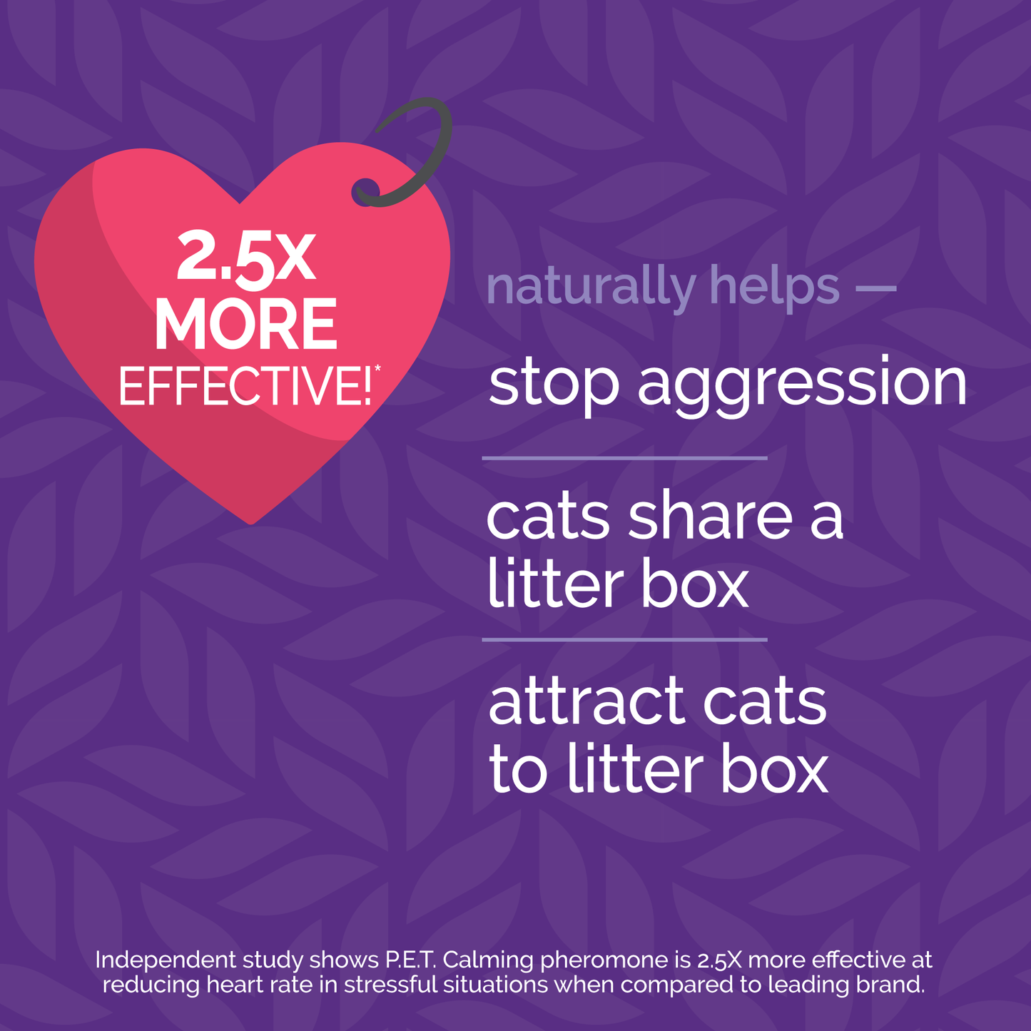 Vetality-HP-Cat-Litter-Box-Diffuser-2.5x