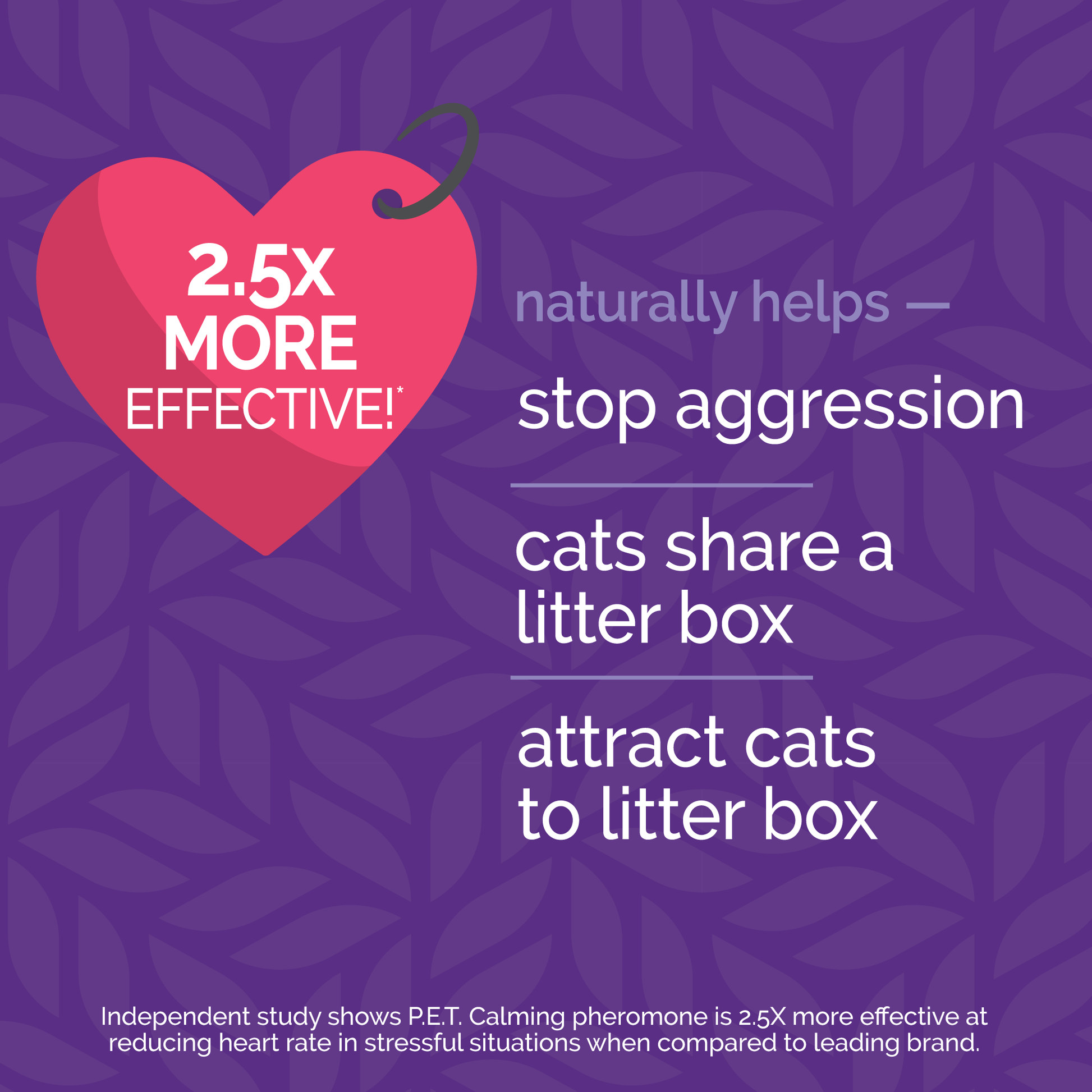 Vetality-HP-Cat-Litter-Box-Diffuser-2.5x