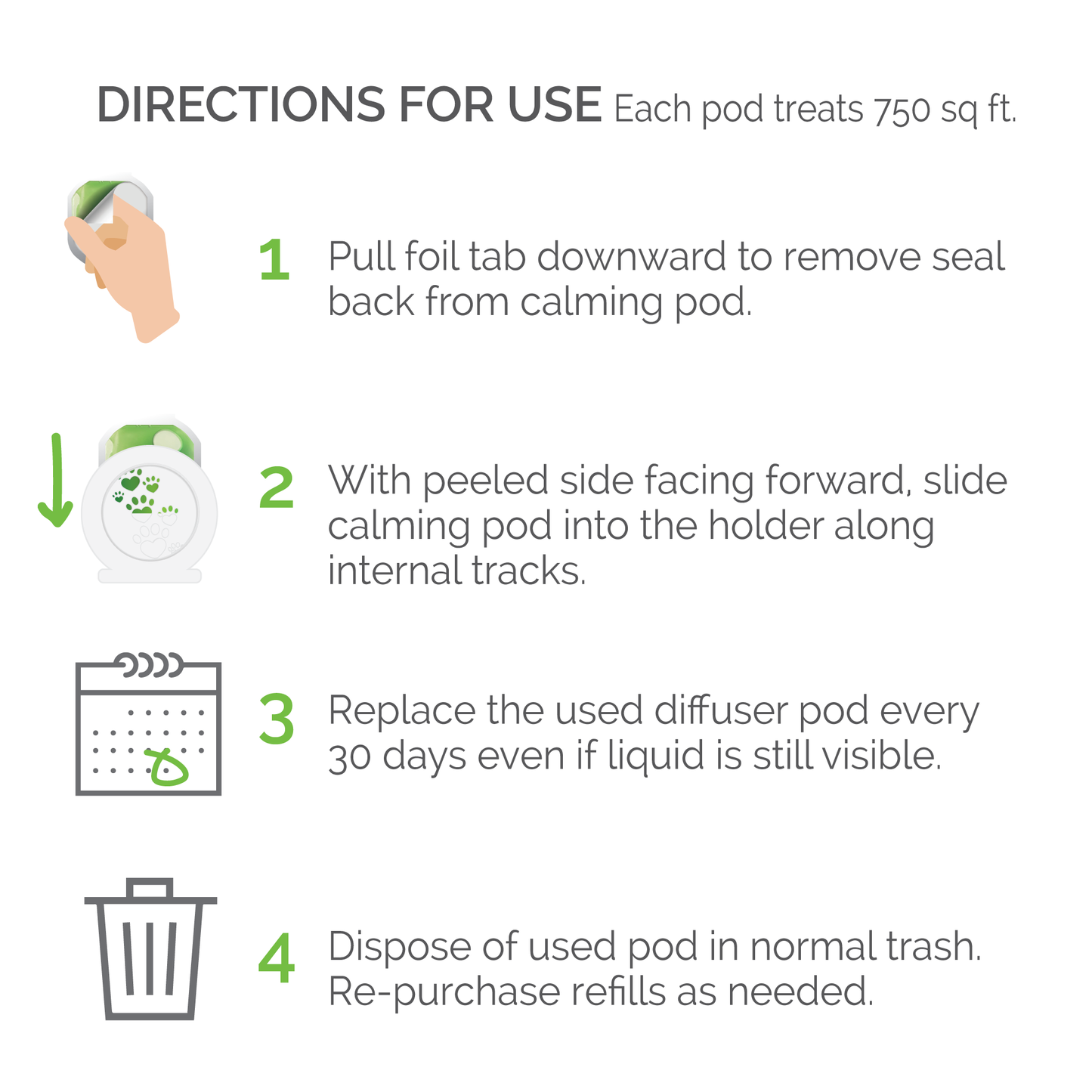 Vetality-HP-Dog-Home-Diffuser-Directions