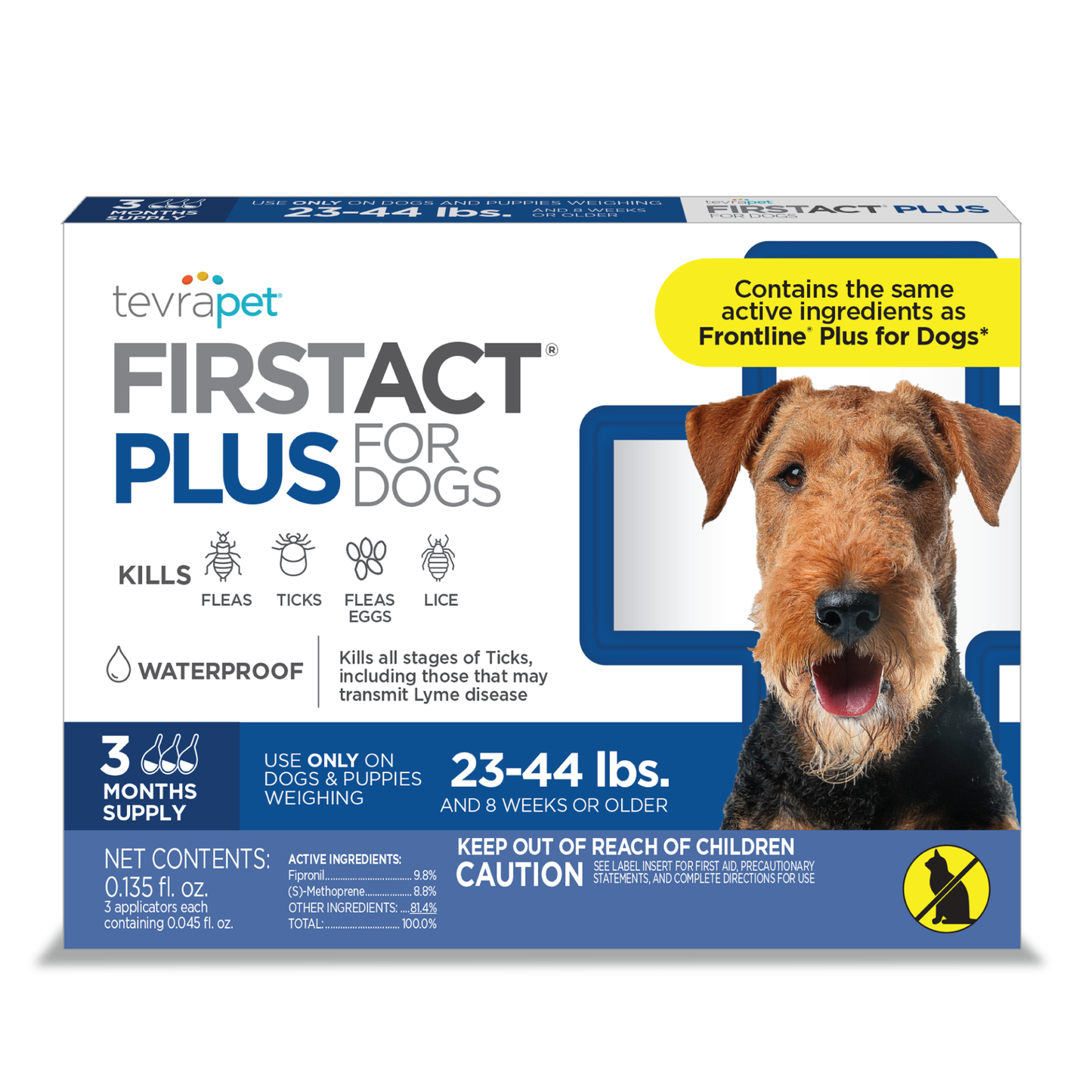 TevraPet FirstAct Plus for Dogs