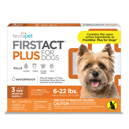 TevraPet FirstAct Plus for Dogs