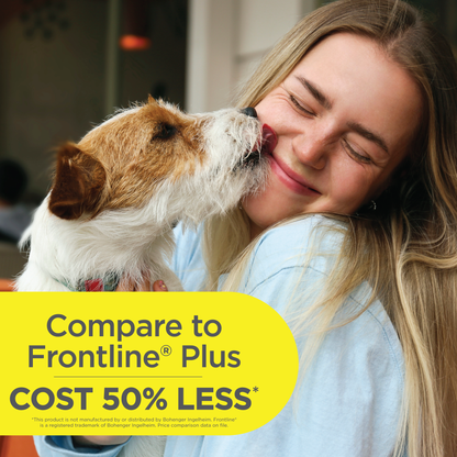 TevraPet FirstAct Plus for Dogs