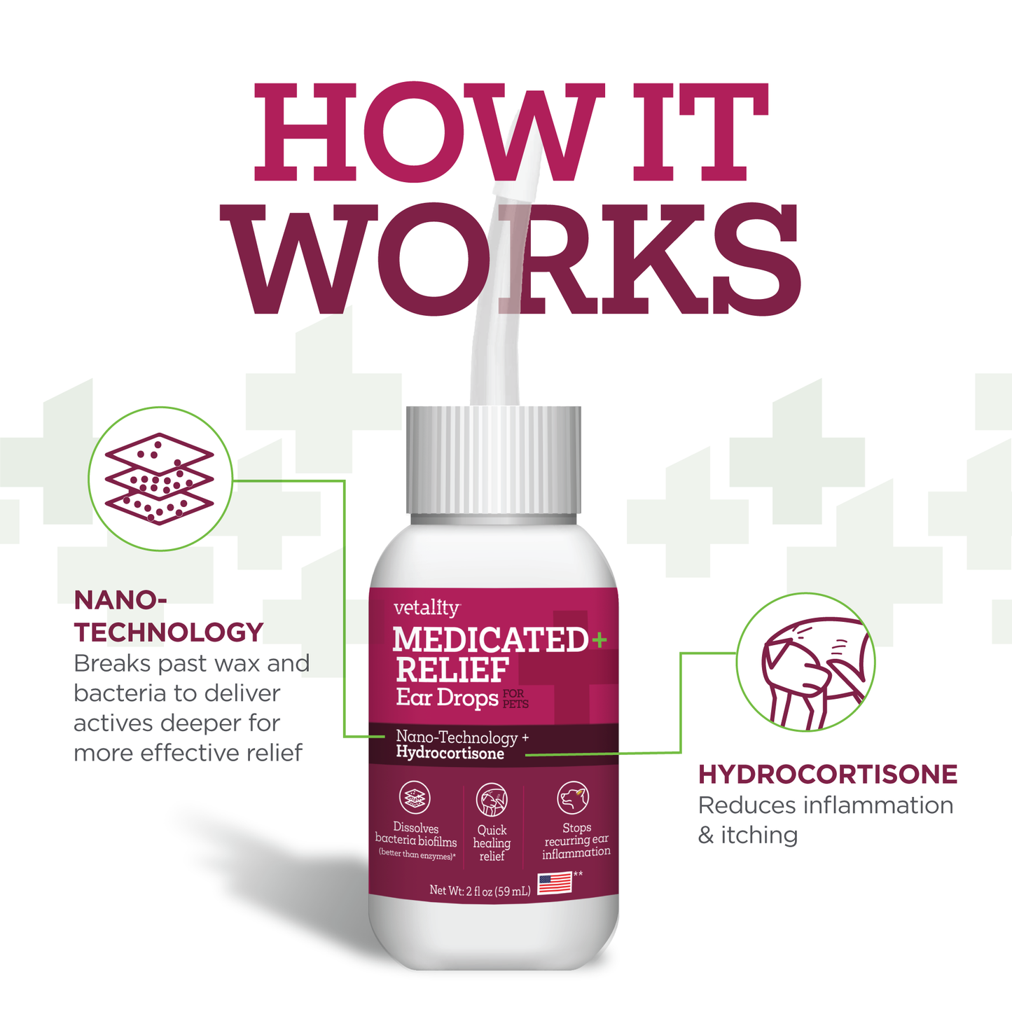 Vetality Medicated Otic Drops