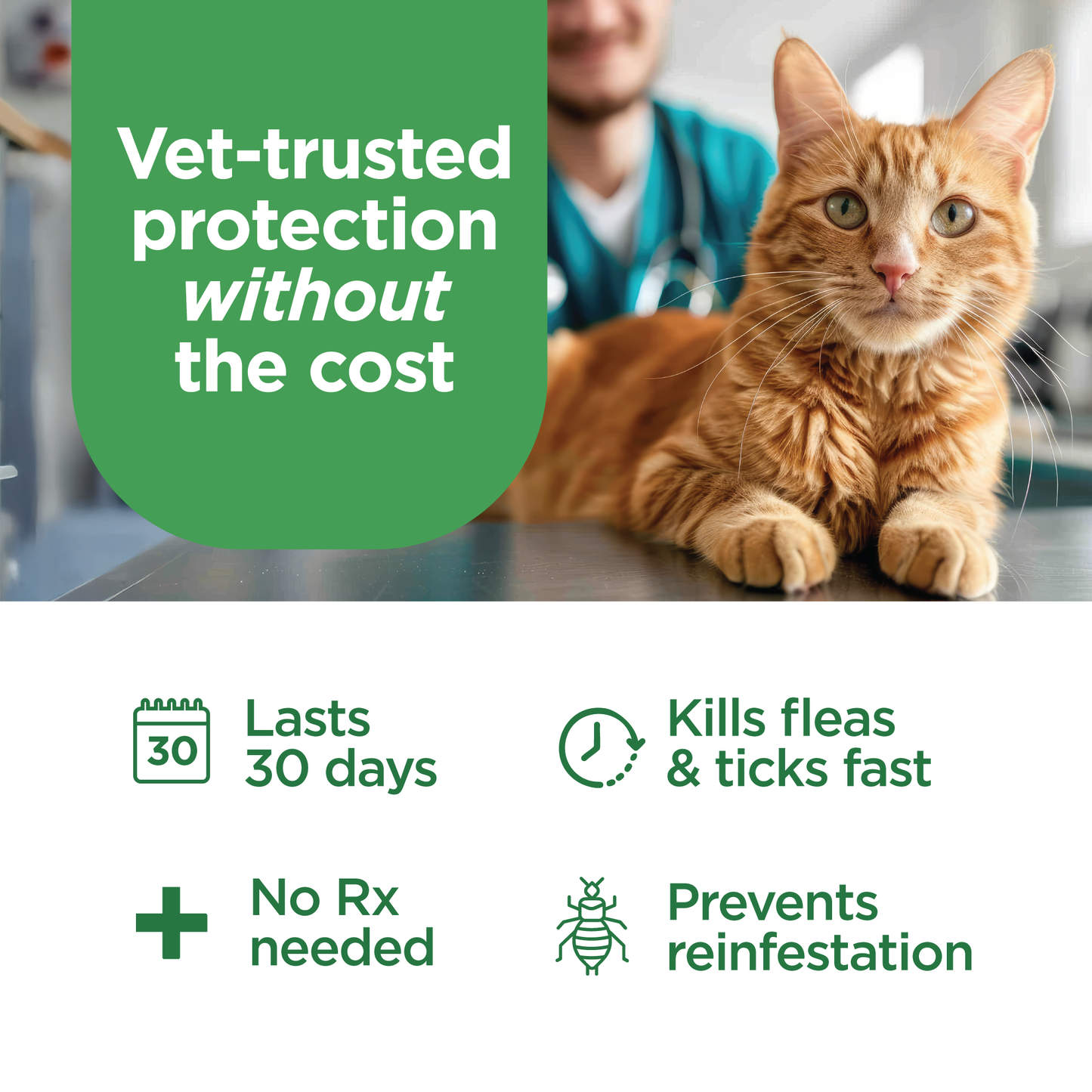 TevraPet FirstAct Plus for Cats over 1.5 lbs.