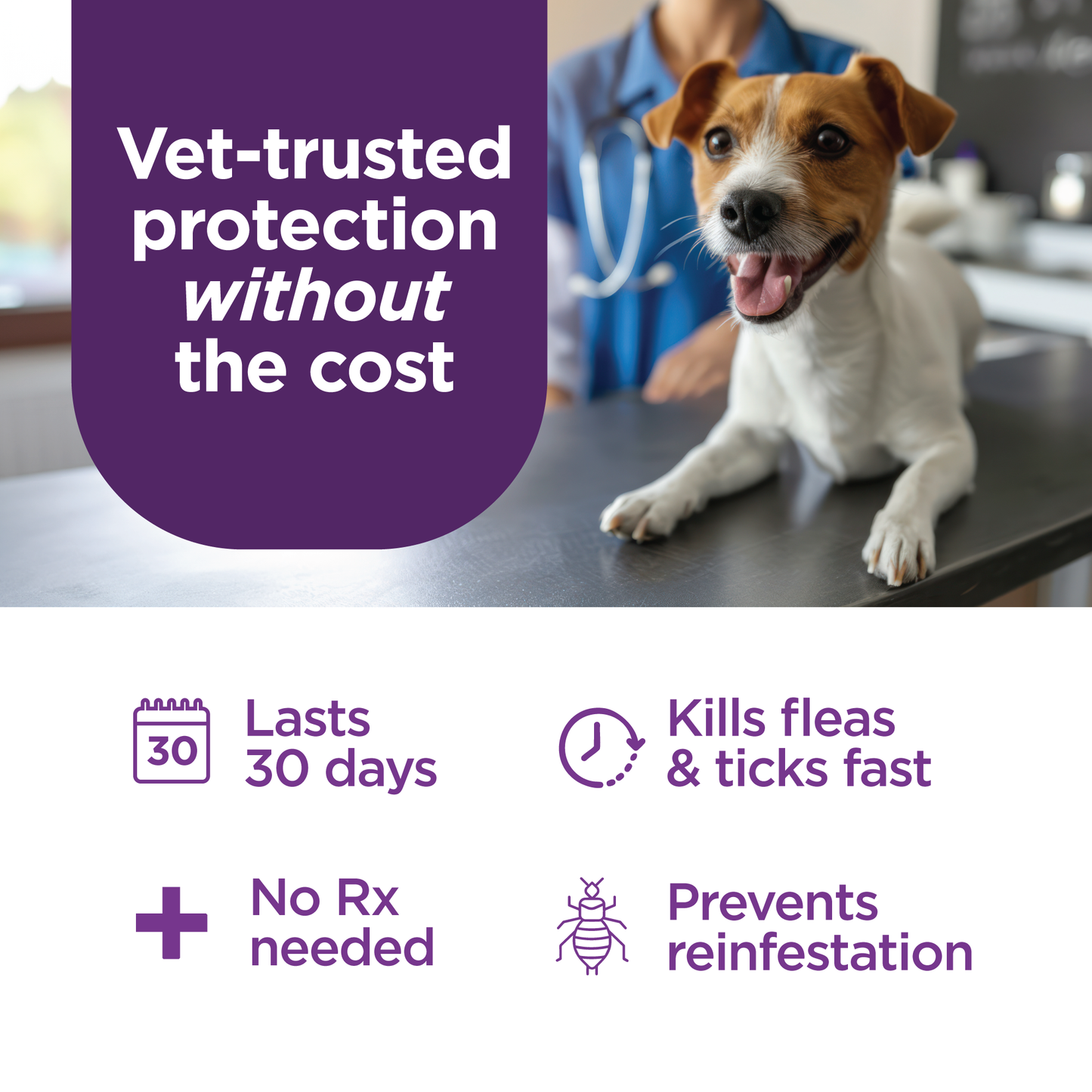 TevraPet FirstAct Plus for Dogs