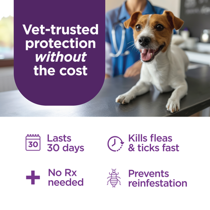 TevraPet FirstAct Plus for Dogs